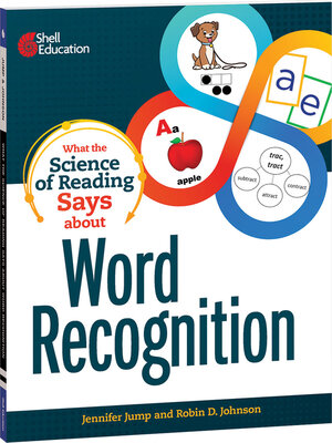 cover image of What the Science of Reading Says about Word Recognition
